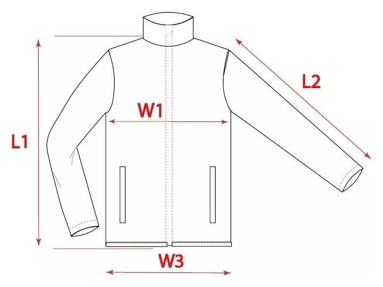 Dimensiunile gecii de lucru Premium: W1 latime piept, L1 lungime totala, L2 lungime maneca, W3 latime la baza