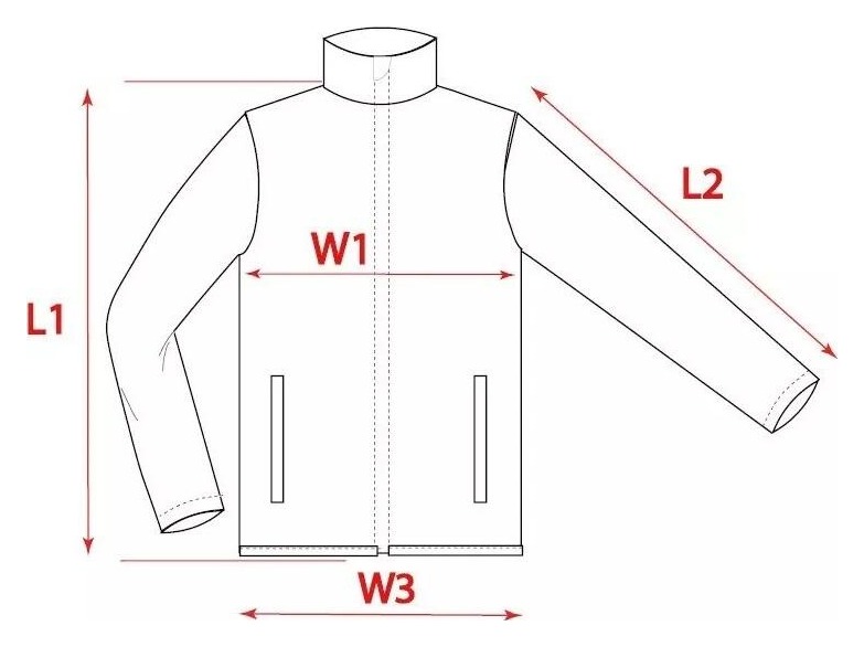 Dimensiunile gecii: W1 latime piept, L1 lungime totala, L2 lungime maneca, W3 latime la baza