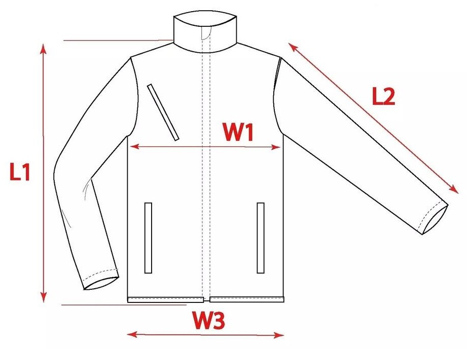 Dimensiunile gecii polar: W1 latime piept, L1 lungime totala, L2 lungime maneca, W3 latime la baza