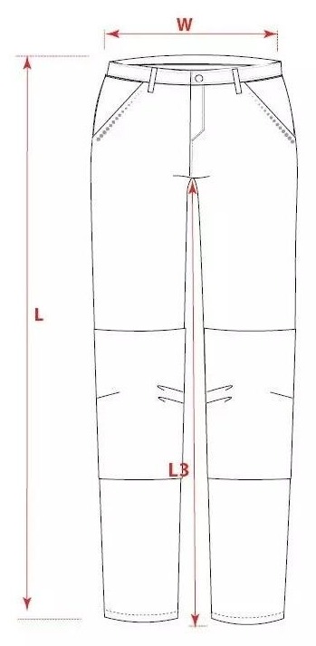 Dimensiunile indispensabililor termici: W latime talie, L lungime exterioara, L3 lungime interioara