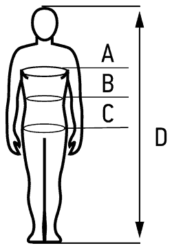 Cum se masoara: A circumferinta piept, B circumferinta talie, C circumferinta solduri, D inaltime