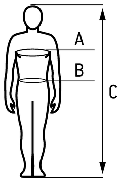 Cum se masoara: A circumferinta piept, B circumferinta talie, C inaltime