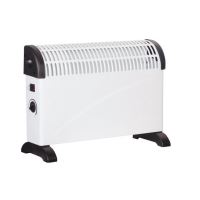 Convectoare electrice