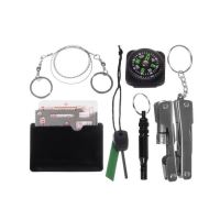 Accesorii camping si drumetii