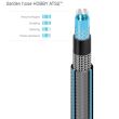 Furtun de gradina anti rasucire, 6 straturi 3/4' 25m