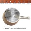 Oala cu capac sticla YENA, maner INOX, 1.2 L, 16 cm, antiaderenta, Copper Line, MAGIC HOME