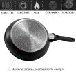 Tigaie clasica, 28 cm, antiaderenta, Black Line, MAGIC HOME