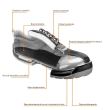 Bocanci de lucru, S1P, SRA, piele, talpici/branturi, marimea 40, NEO