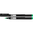 Marker permanent subtire, 4 culori, set 36 buc, Richmann