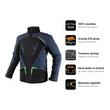 Geaca de lucru Motosynteza, bumbac ripstop, 210 g/mp, bleumarin, marimea XXXL/58, NEO - caracteristici