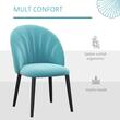 Set 2 scaune bucatarie/living, Telor, catifea, metal, verde albastrui si negru, 52x54x79 cm