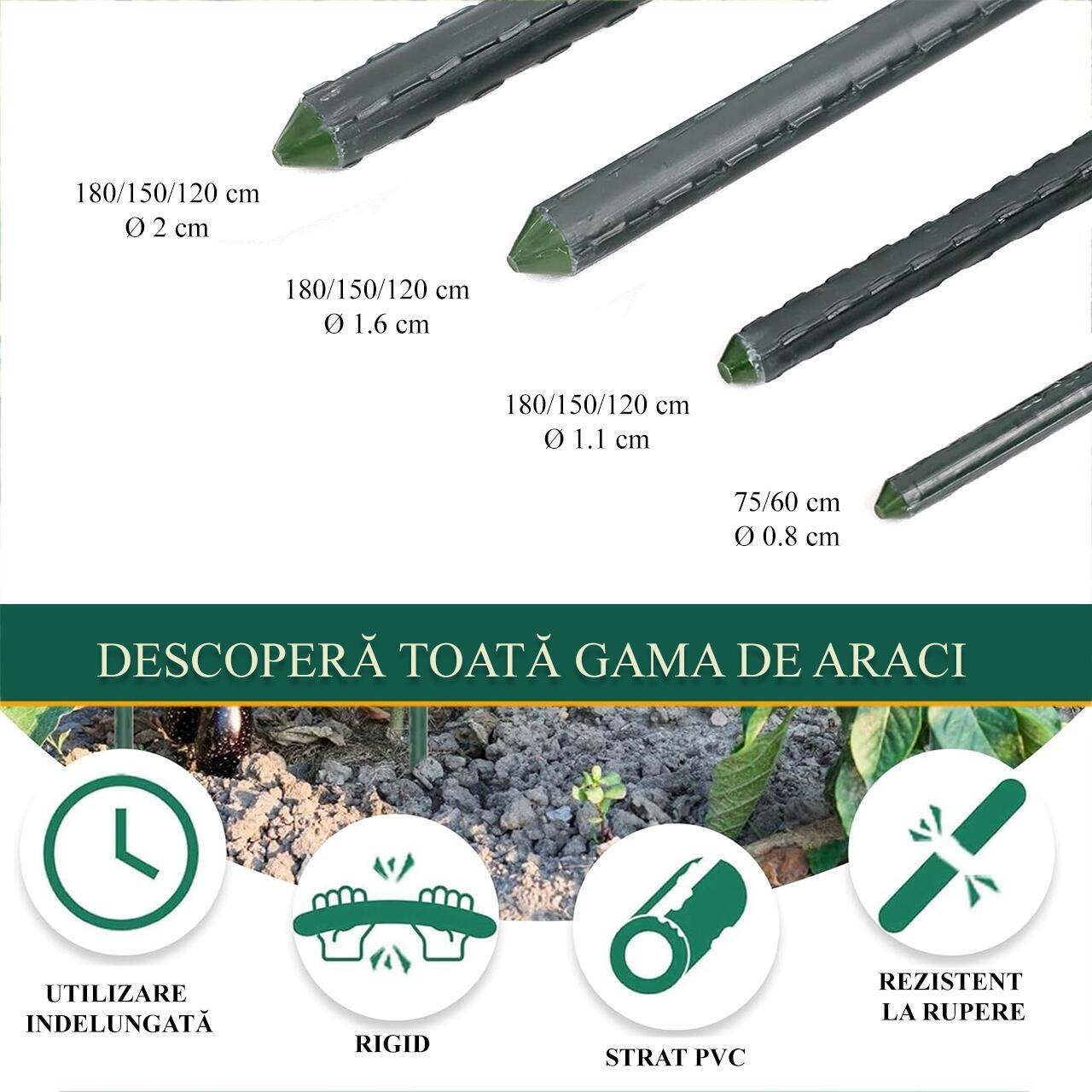 Gama de araci de gradina: lungimi si diametre
