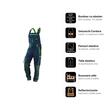 Set imbracaminte de lucru, geaca polar si salopeta, model Premium, bleumarin, M/50, NEO