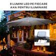 Umbrela gradina/terasa cu panou solar, iluminare LED, articulatie tip banana, manivela, gri, 295 cm