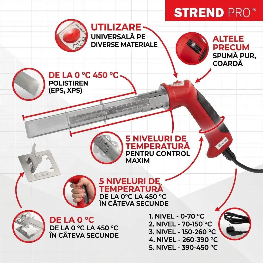 Cele 5 trepte de temperatura, de la 0 la 450 °C, la cutitul termic pentru polistiren JS-102GD, Strend Pro