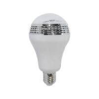 Bec led cu difuzor si aplicatie ,GELUX